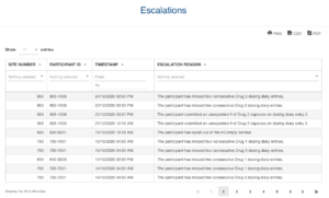 Workflow to improve medication adherence and study compliance